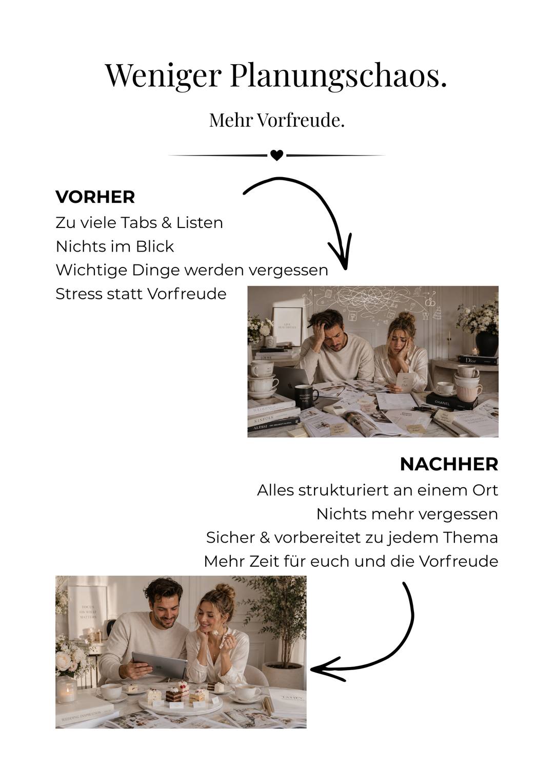 Der TATIFY Hochzeitsplaner